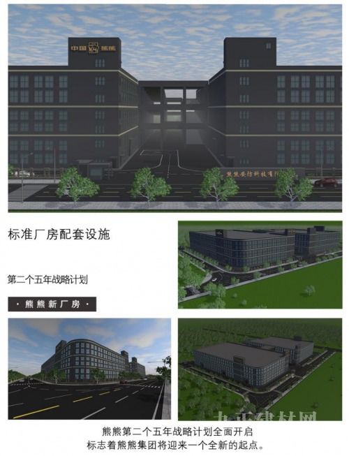 藍圖繪就，智造未來 熊熊集團六萬平新廠房投建，擘畫第二個五年戰略新篇章